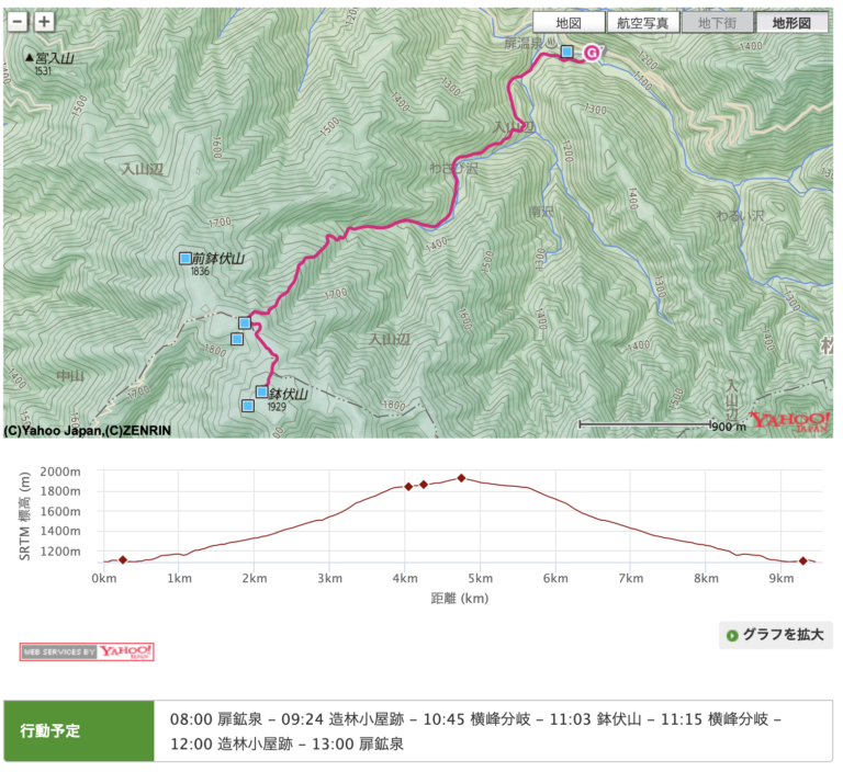 鉢伏山（はちぶせやま） – 登山と温泉のブログ